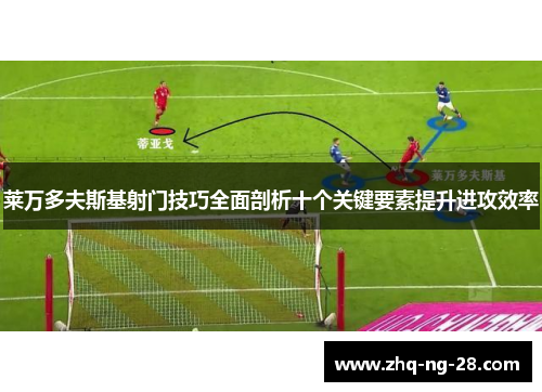 莱万多夫斯基射门技巧全面剖析十个关键要素提升进攻效率