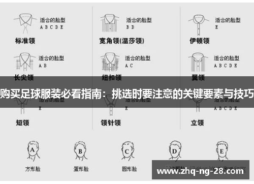 购买足球服装必看指南：挑选时要注意的关键要素与技巧