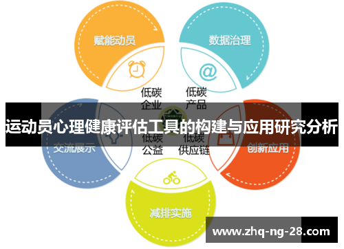 运动员心理健康评估工具的构建与应用研究分析