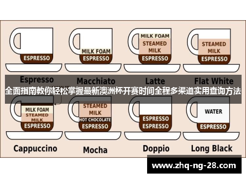 全面指南教你轻松掌握最新澳洲杯开赛时间全程多渠道实用查询方法