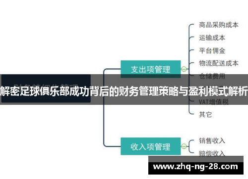 解密足球俱乐部成功背后的财务管理策略与盈利模式解析