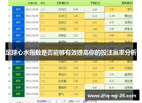足球心水指数是否能够有效提高你的投注赢率分析