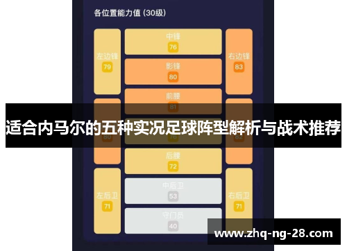 适合内马尔的五种实况足球阵型解析与战术推荐