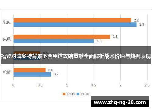 福登对阵多特背景下西甲进攻端贡献全面解析战术价值与数据表现
