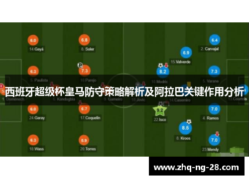 西班牙超级杯皇马防守策略解析及阿拉巴关键作用分析